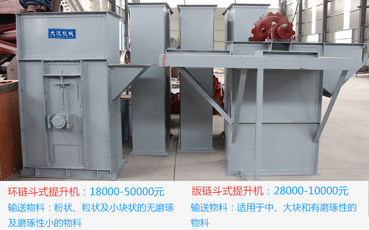  斗式提升機(jī)一臺多少錢?